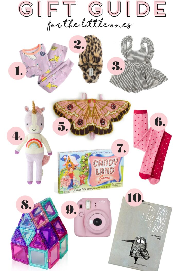 Christmas Gift Guide 2017