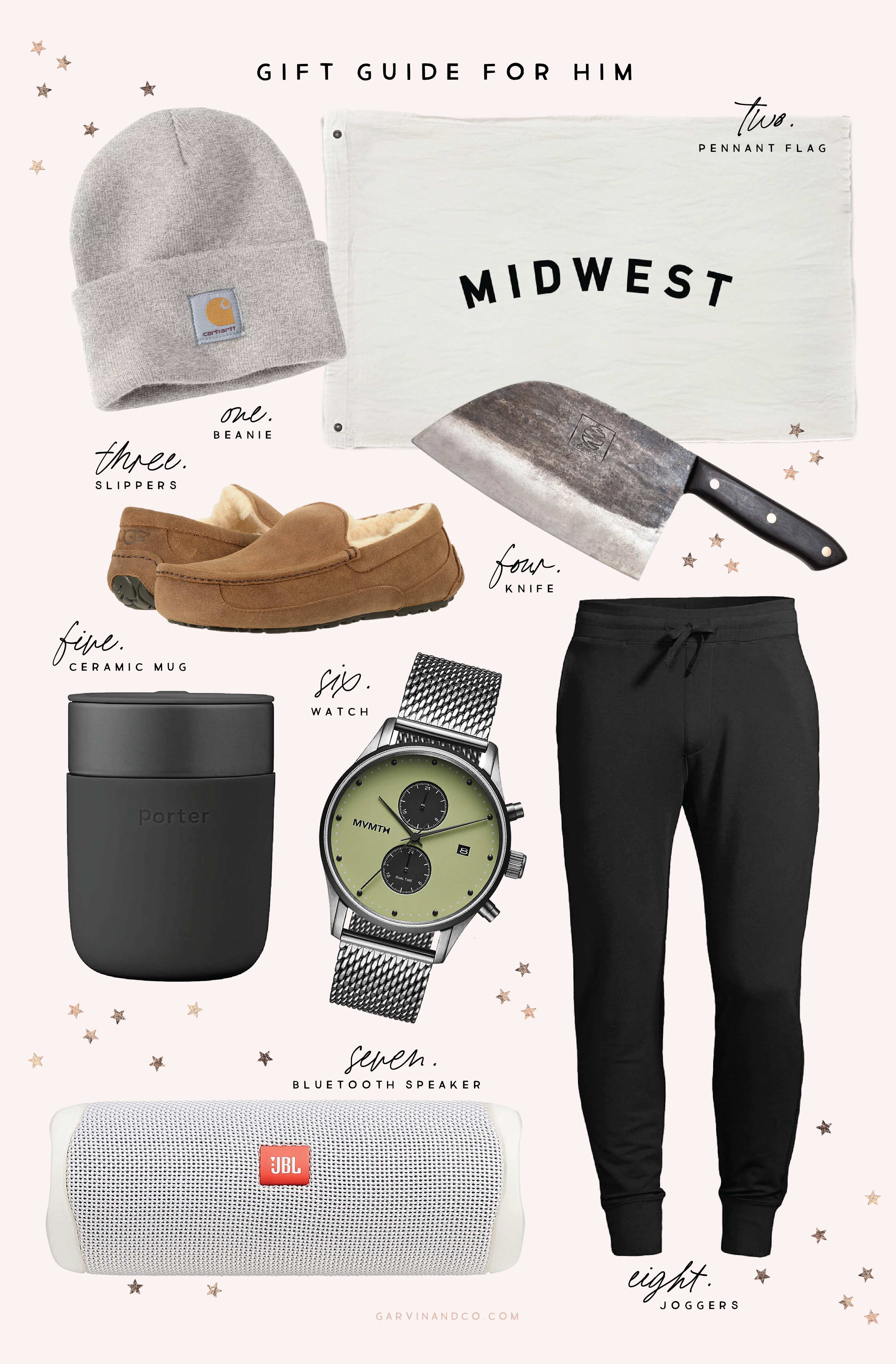 Holiday Gift Guide // For Him